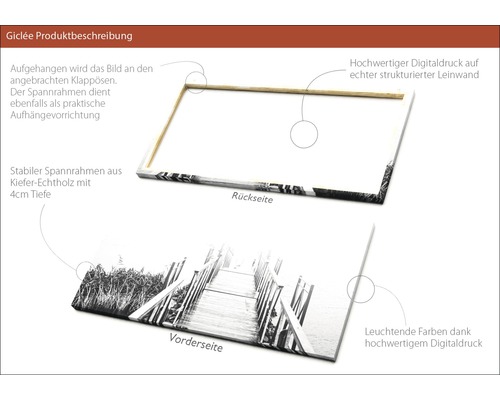 Leinwandbild mit Holzrahmen, Vorder- und Rückseite