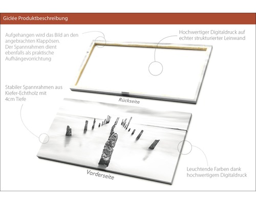 Giclée Kunstdruck auf Leinwand mit Holzrahmen, Ansicht von Vorder- und Rückseite