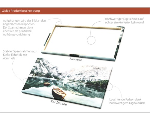 Leinwandbild mit Bergsee-Motiv, Vorder- und Rückseite