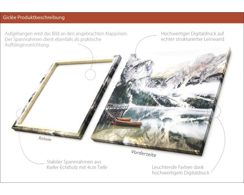 Detailansicht eines Giclée Kunstdrucks auf Leinwand mit Holzrahmen