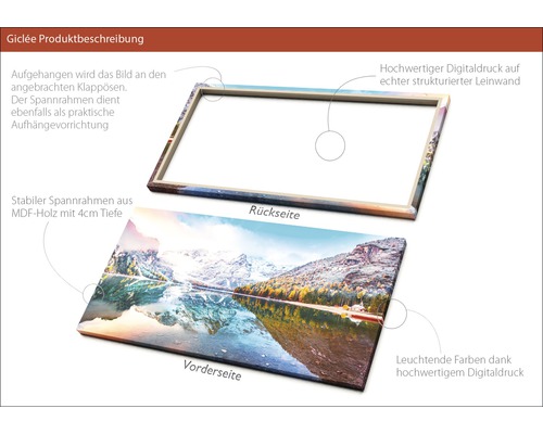 Produktbeschreibung eines Leinwandbildes mit MDF Rahmen