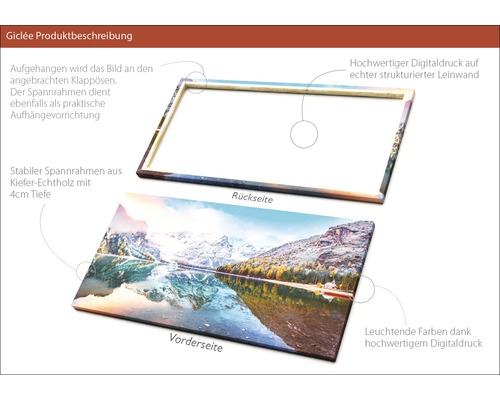 Leinwandbild mit Kiefernholzrahmen und Digitaldruck
