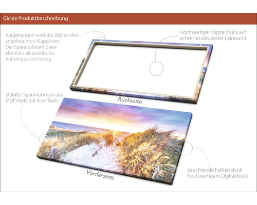 Produktbeschreibung eines Giclée-Drucks auf Leinwand mit MDF-Holzrahmen