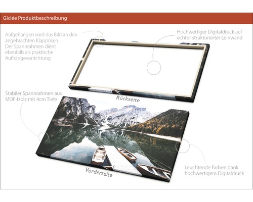 Produktbeschreibung Giclée Kunstdruck auf Leinwand mit Holzrahmen