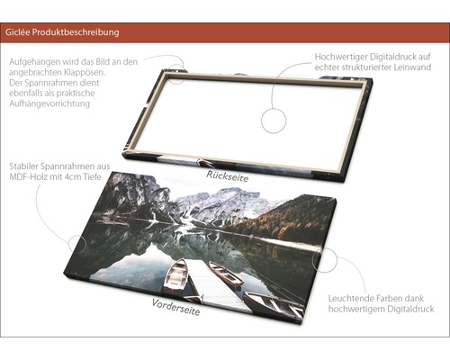 Produktbeschreibung einer Leinwand mit Bergseelandschaft und MDF-Holzrahmen