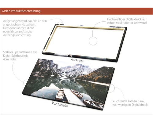 Detailansicht eines Giclée-Kunstdrucks auf Leinwand mit Holzrahmen und Bergsee-Motiv