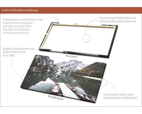 Giclée Kunstdruck auf Leinwand mit Kiefernholzrahmen, Vorder- und Rückseite