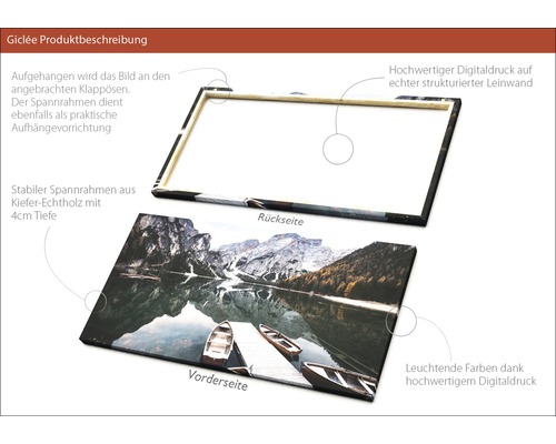 Giclée Kunstdruck auf Leinwand mit Holzrahmen