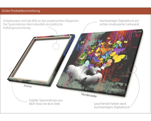 Giclée Kunstdruck auf Leinwand mit Frau und Schmetterlingen, Detailansicht von Rahmen und Aufhängung