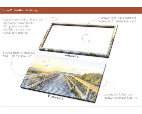 Produktbeschreibung Giclée: Vorder- und Rückseite des Wandbildes mit Rahmen aus MDF-Holz und Digitaldruck auf Leinwand