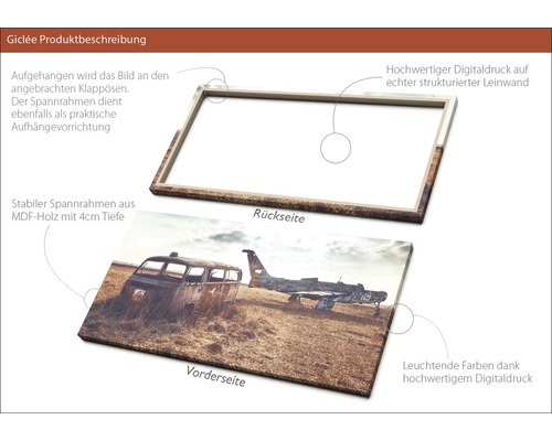 Produktbeschreibung Giclée: Vorder- und Rückseite des Bildes mit Digitaldruck auf Leinwand und Spannrahmen aus MDF-Holz.