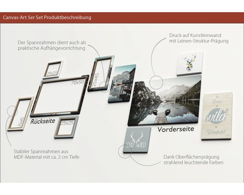 Canvas Art fünfteiliges Set mit Rahmen und Motiven