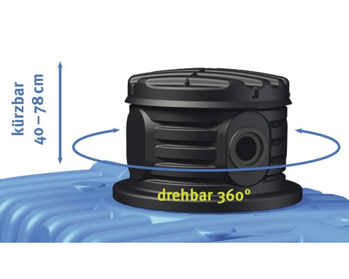 Detailaufnahme eines verstellbaren und um 360 Grad drehbaren Regensammlers