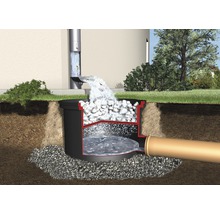 Erdtank 4rain Herkules 3200 L Komplettpaket Garten