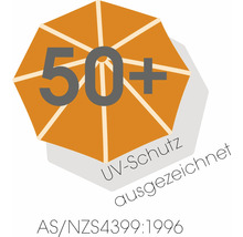 Symbol für UV-Schutz 50+ nach AS/NZS4399:1996