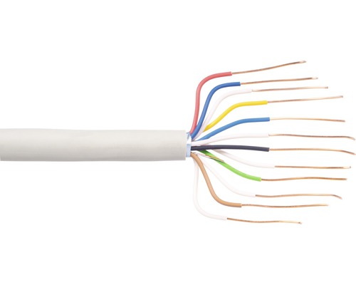 Elektrokabel mit mehreren Adern