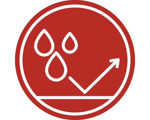 Symbole pour hydrofuge