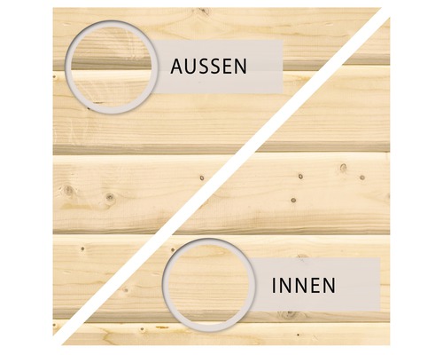 Holzverkleidung mit Darstellung der Außen- und Innenseite
