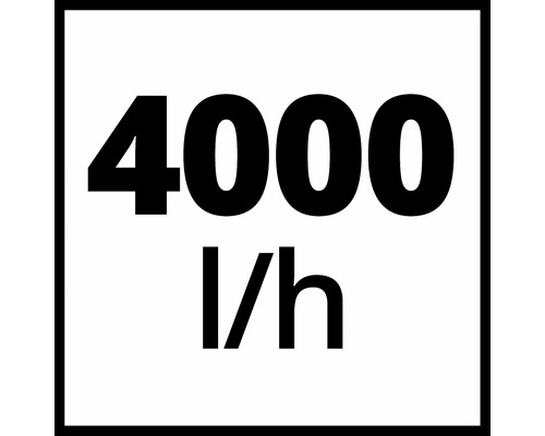 Symbol für eine Fördermenge von 4000 Liter pro Stunde