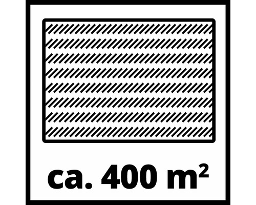 Symbole pour environ 400 mètres carrés