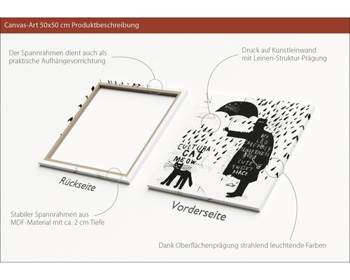 Illustration d''une œuvre sur toile avec un cadre en bois de 50 x 50 cm, recto et verso.