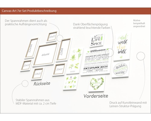 Canvas Art 7-teiliges Set Produktbeschreibung mit MDF Rahmen und verschiedenen Küchenmotiven