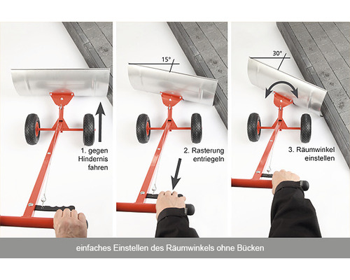 Illustration der einfachen Räumwinkeleinstellung eines Schneeschiebers mit Rädern