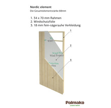 Gartenhaus Palmako Annabel 18 mm inkl. Fußboden ohne Tür 502 x 390 cm natur