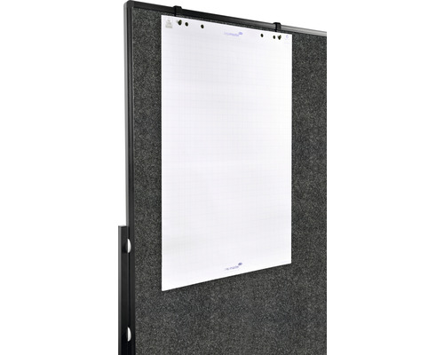 Papier für Flipcharts an einer Pinnwand