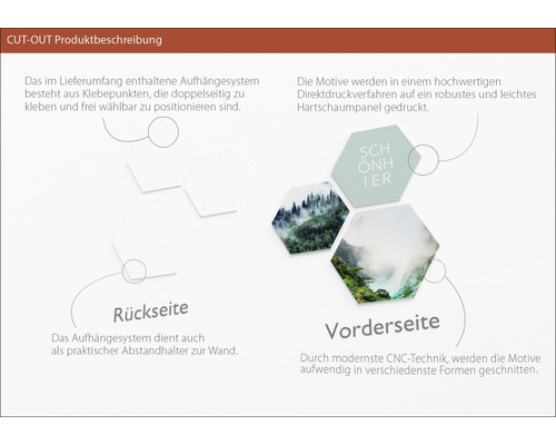 Description du produit découpé : système de suspension avec points adhésifs, motifs en impression directe sur panneau de mousse dure, arrière et avant des motifs représentés.