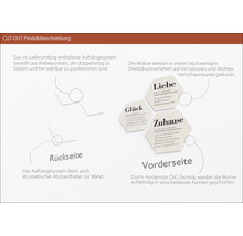 Produktbeschreibung Cut-Out: Befestigungssystem mit Klebepunkten, Motive im Direktdruck auf Hartschaumpaneel, CNC-geschnittene Formen, Rückseite und Vorderseite