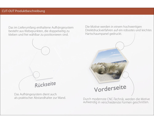 Produktbeschreibung Cut-Out: Rückseite und Vorderseite mit Strandmotiv auf Hartschaumpaneel, inklusive Klebepunkte zur Befestigung.