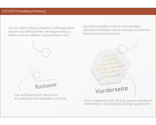 Produktbeschreibung Cut-Out mit Informationen zu Aufhängesystem, Direktdruckverfahren und CNC-Technik