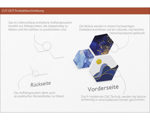 Produktbeschreibung Cut-Out: Rückseite mit Aufhängesystem und Vorderseite mit Motiven auf Hartschaumpaneel.