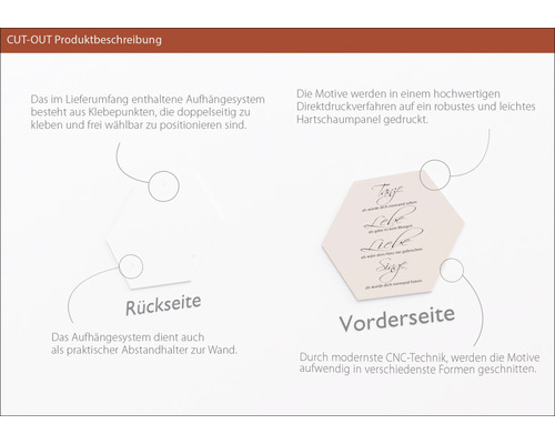 Produktbeschreibung mit Aufhängesystem, Klebepunkten und CNC-Technik für Formen