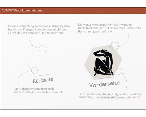 Produktbeschreibung Cut-Out: Rückseite und Vorderseite einer Wanddekoration aus Hartschaum mit Klebepunkten zur Befestigung