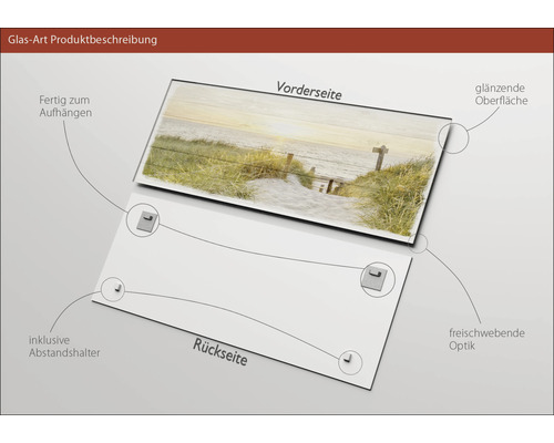 Glasbild Produktbeschreibung mit Ansicht der Vorderseite und Rückseite, inklusive Abstandshalter, fertig zum Aufhängen, glänzende Oberfläche und freischwebende Optik