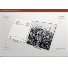 Glasbild mit New York Skyline, inklusive Abstandshalter zur Wandmontage