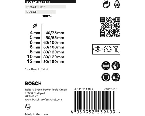 Bosch Expert Informationen zu Bohrergrößen und Sicherheitsvorkehrungen