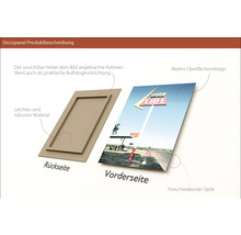 Darstellung der Vorder- und Rückseite eines Decopanels mit Cafe-Motiv