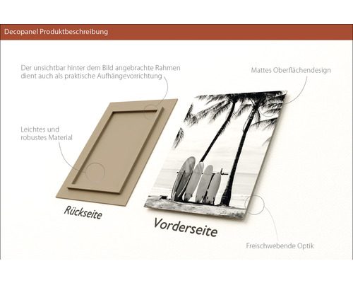 "Decopanel Produktbeschreibung: Rückseite des Decopanels mit Rahmen und Aufhängevorrichtung