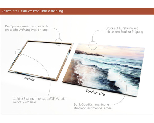 Leinwandbild 116x84 Zentimeter mit Strandmotiv, Vorder- und Rückseite