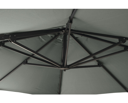 Innenansicht eines Gartenschirms mit Gestell
