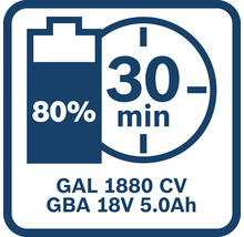 Symbole GAL 1880 CV GBA 18V 5.0Ah Charge rapide en 30 minutes à 80 %
