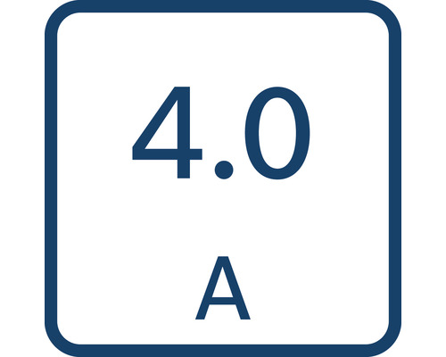 Symbole 4.0 A