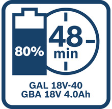 GAL 18V-40 GBA 18V 4.0Ah Temps de charge de la batterie 48 minutes à 80 pour cent