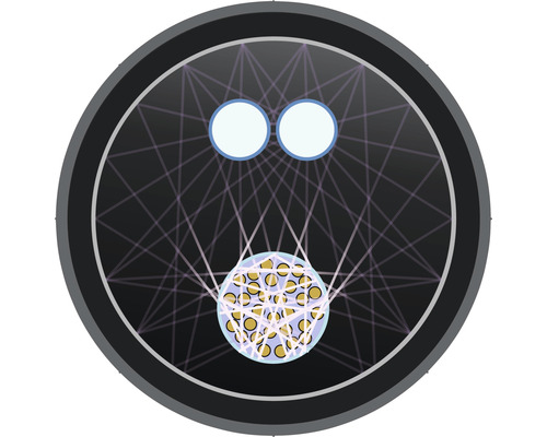 Symbole pour la protection des yeux