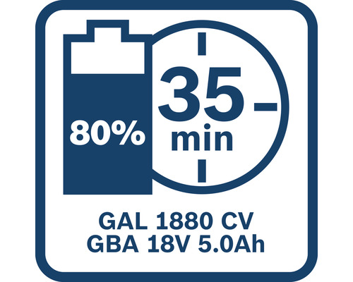 Symbole pour temps de charge de la batterie de 35 minutes, GAL 1880 CV GBA 18V 5.0Ah