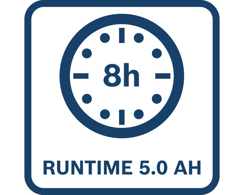 Symbole d'autonomie 5.0 Ah