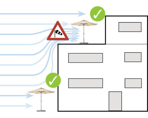 Illustration de parasols avec un panneau d''avertissement de vent et un indicateur de vent